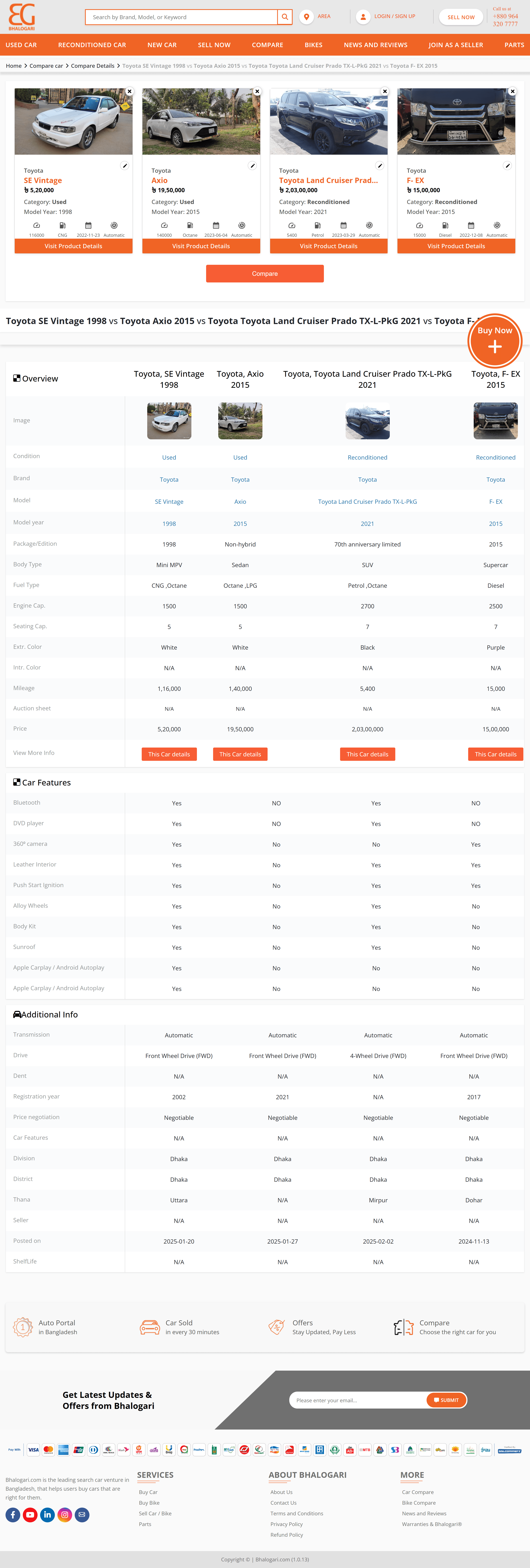 Bhalogari | Automotive Marketplace screenshot 7
